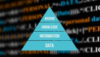 Data to wisdom pyramid 