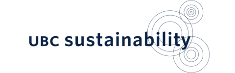 ubc sustainability logo
